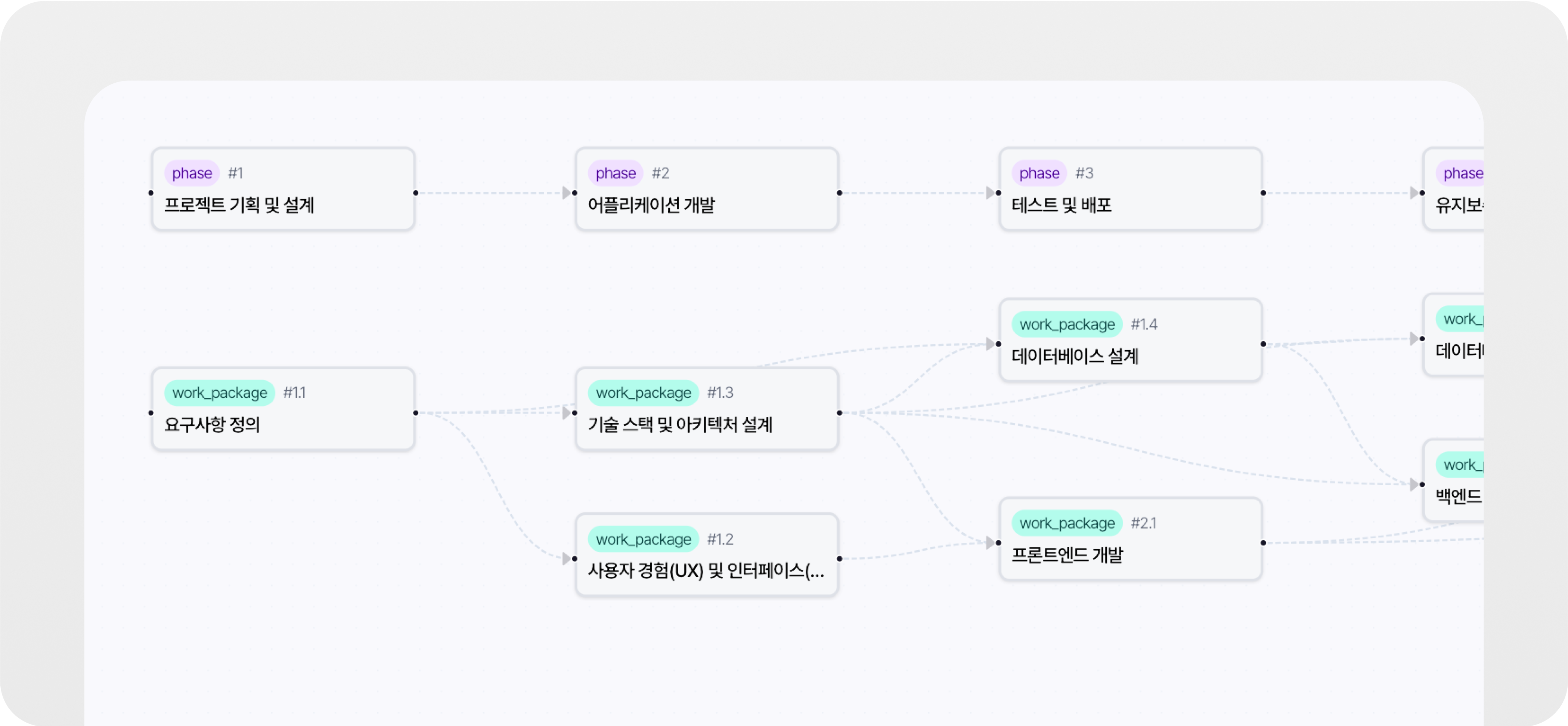 작업 추천 데모
