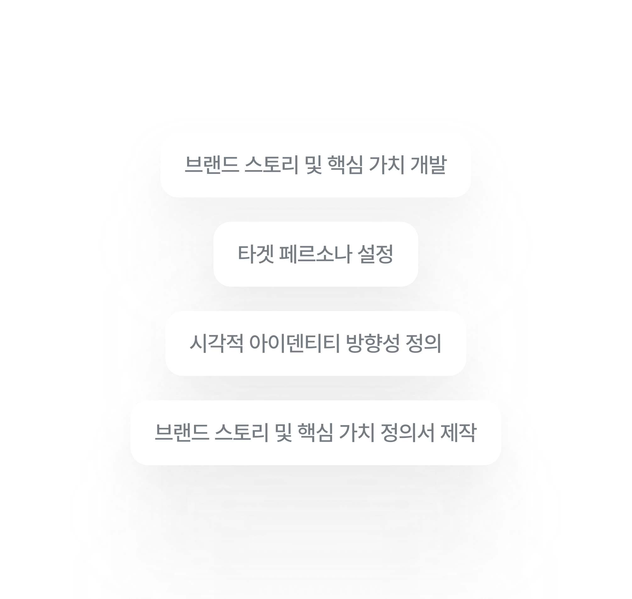 Step 3 데모